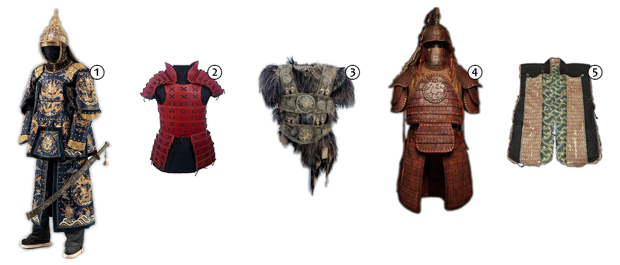 light armor pathfinder 2e